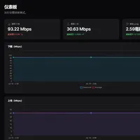 运维与 NAS 用户必装！speedtest-tracker测速工具不能少