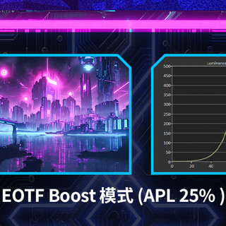 微星 QD-OLED 显示器将全面支持 EOTF Boost 模式，亮度超 HDR1000