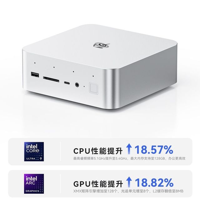 ultra2代可外接显卡的零刻GTi15Ultra系列来了