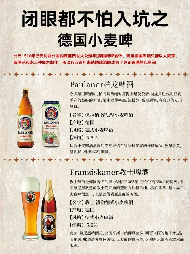 闭眼都不怕入坑之德国小麦啤🤩