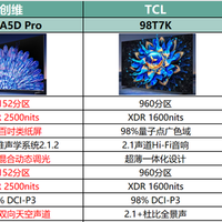 创维、海信、TCL百寸Mini LED电视对比，谁才是性价比之王