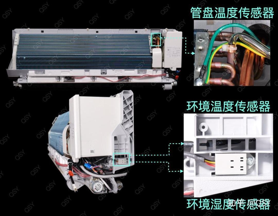 家用空调柔风技术解析:物理结构创新与智能算法如何实现无感舒适体验