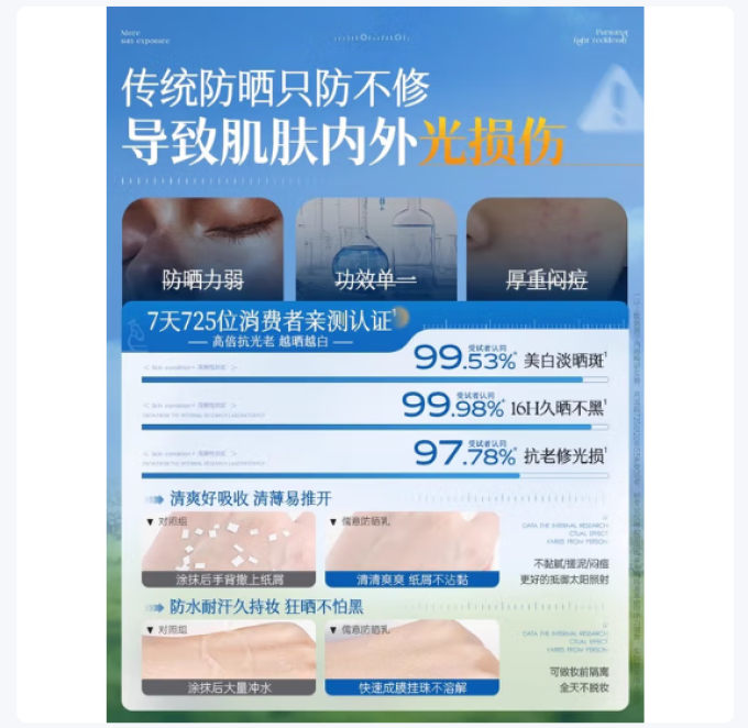 防晒隔离