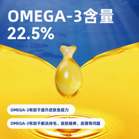 歪耳朵鲜肉冻干鱼油犬粮 1.5kg，狗狗的美毛宝藏🐕