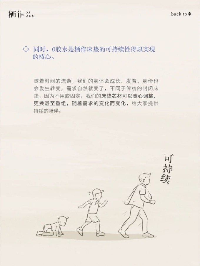 卧室家具