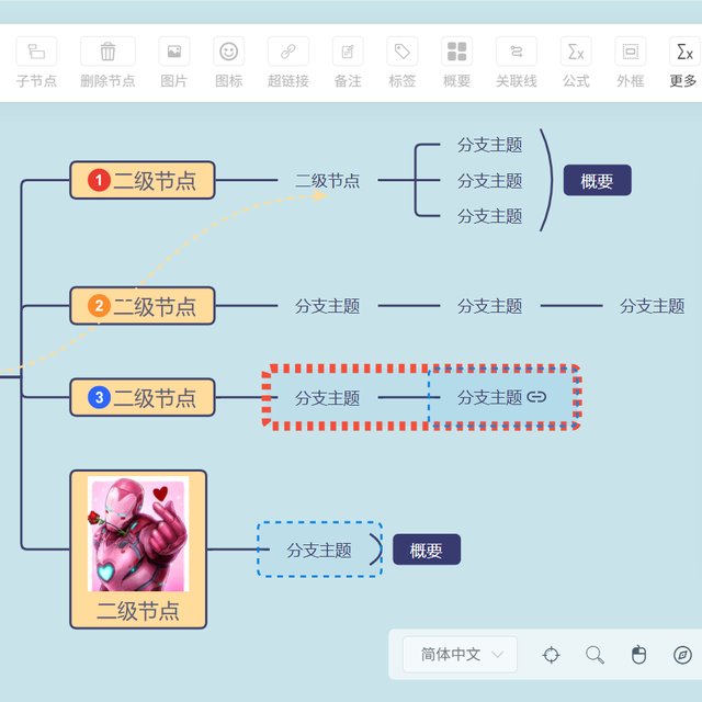 仅需一分钟，在NAS上部署一个开箱即用思维导图『SimpleMindMap』