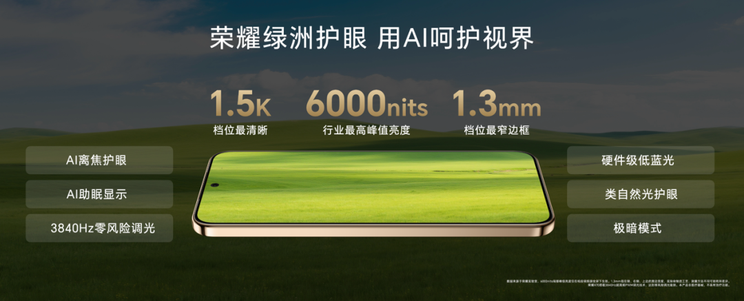 抗摔防水续航全面顶配,全新荣耀X70正式发布,售价1399元起