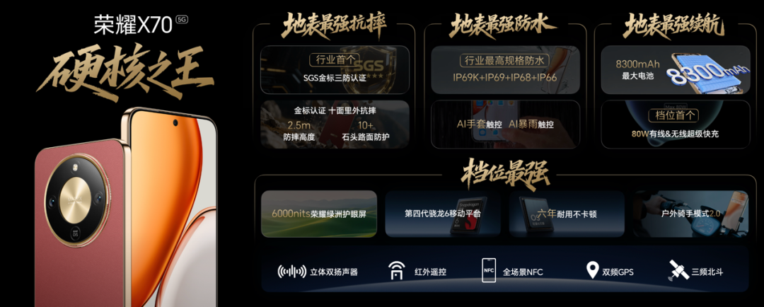 抗摔防水续航全面顶配,全新荣耀X70正式发布,售价1399元起