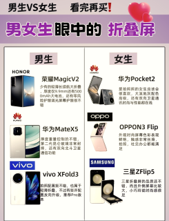 📱双屏折叠手机优选指南