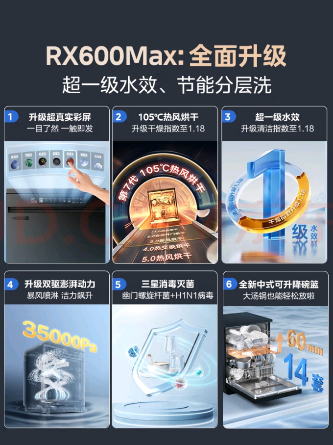 美的洗碗机