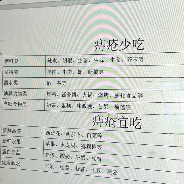 居家护理痔疮的实用建议曝光，舒适度提升