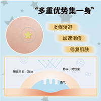AUSLKA Beauty 60贴星星痘痘贴：点亮无瑕美肌的璀璨之星