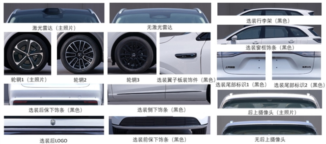 最便宜的鸿蒙智行成员!全新尚界H5申报:核心参数公布