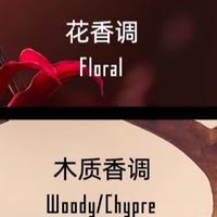 这些年买过的香水。。。