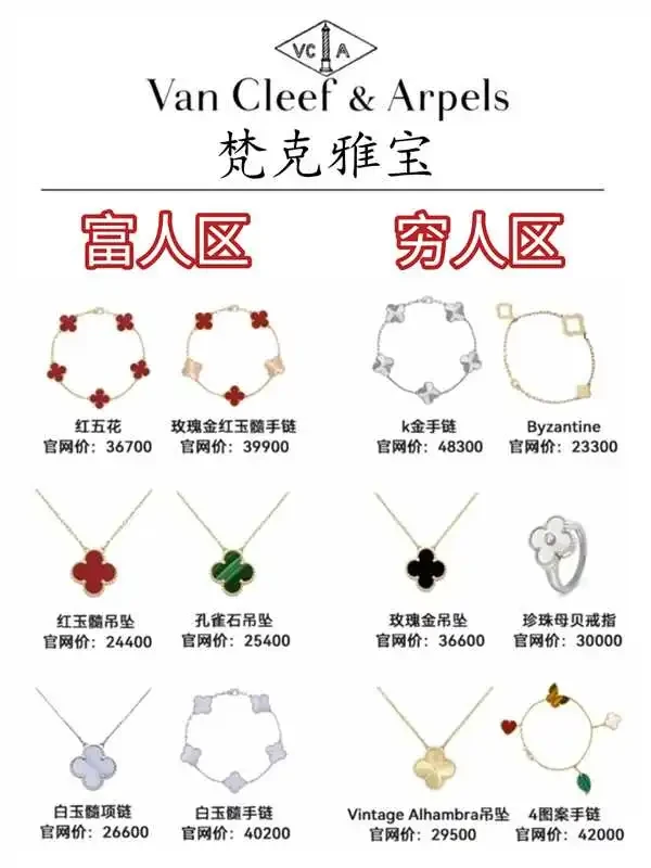 这些首饰的溢价真的好恐怖！！