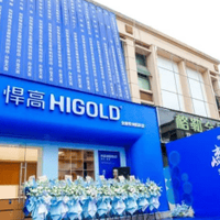 悍高欧锦锋：百色全屋收纳旧改店盛大开业，助力桂西家居品质升级