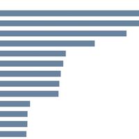 亓纪的想法 篇零：手机销量TOP15：红米K80至尊版排名第四，第一名意料之中