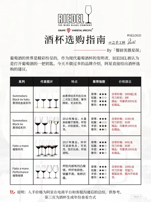 RIEDEL酒杯选购指南！附年份鉴定隐藏秘籍