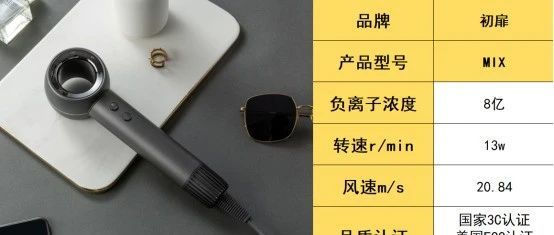 吹风机哪个牌子好？真实评测八大好用的爆单推荐款
