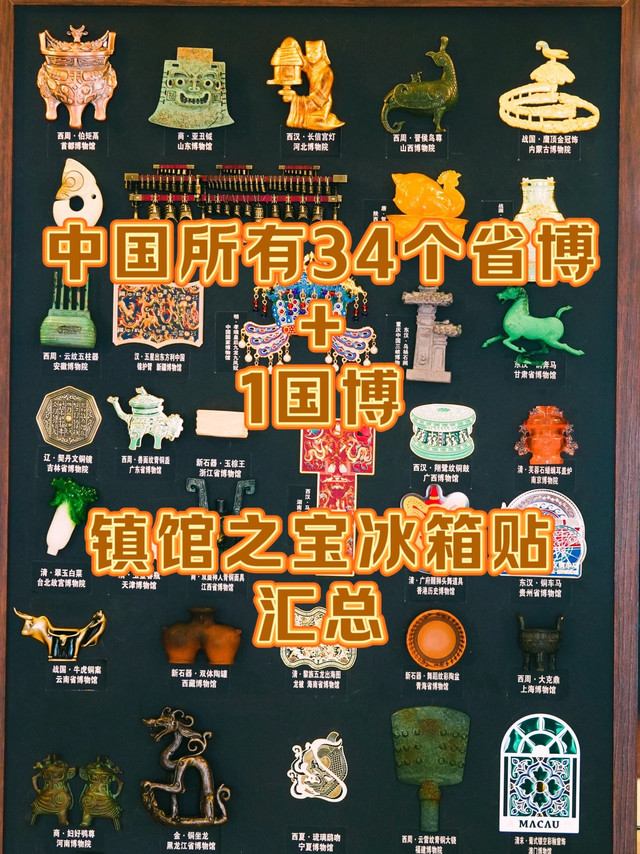 齐了！34+1，中国所有34个省博镇馆之宝冰箱贴
