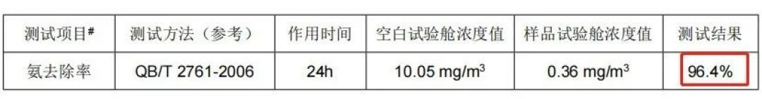 你的脚臭，可能不是你的脚引起的！