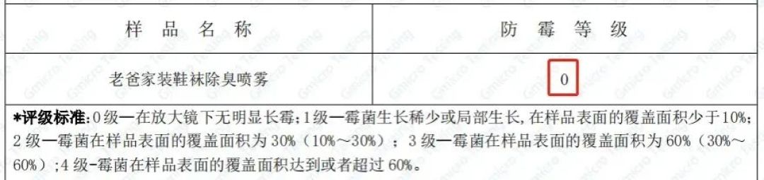 你的脚臭,可能不是你的脚引起的!