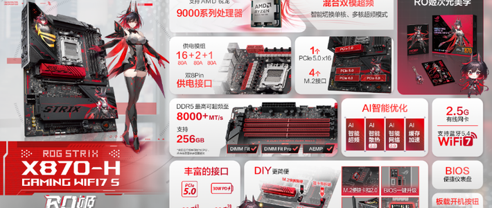 新品首发 篇零：次元出姬！ROG X870 RO姬主板火热开售