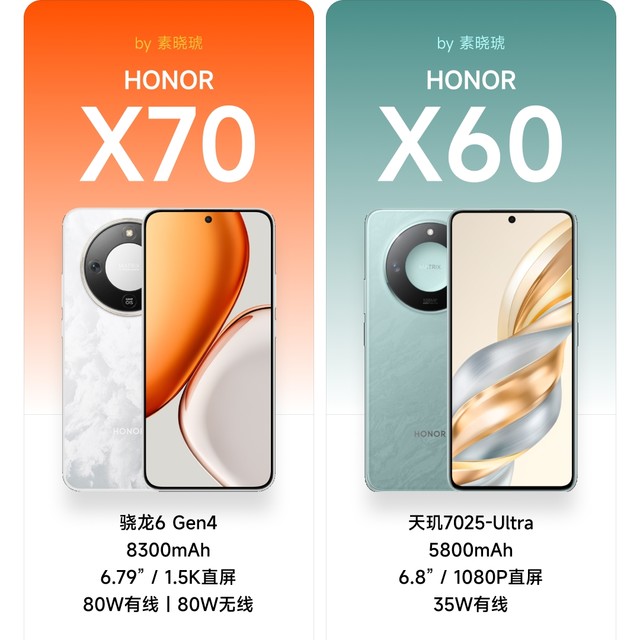 荣耀X70来了，但，LCD也没了。