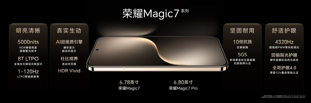 2025视觉健康推荐产品：荣耀Magic7 Pro