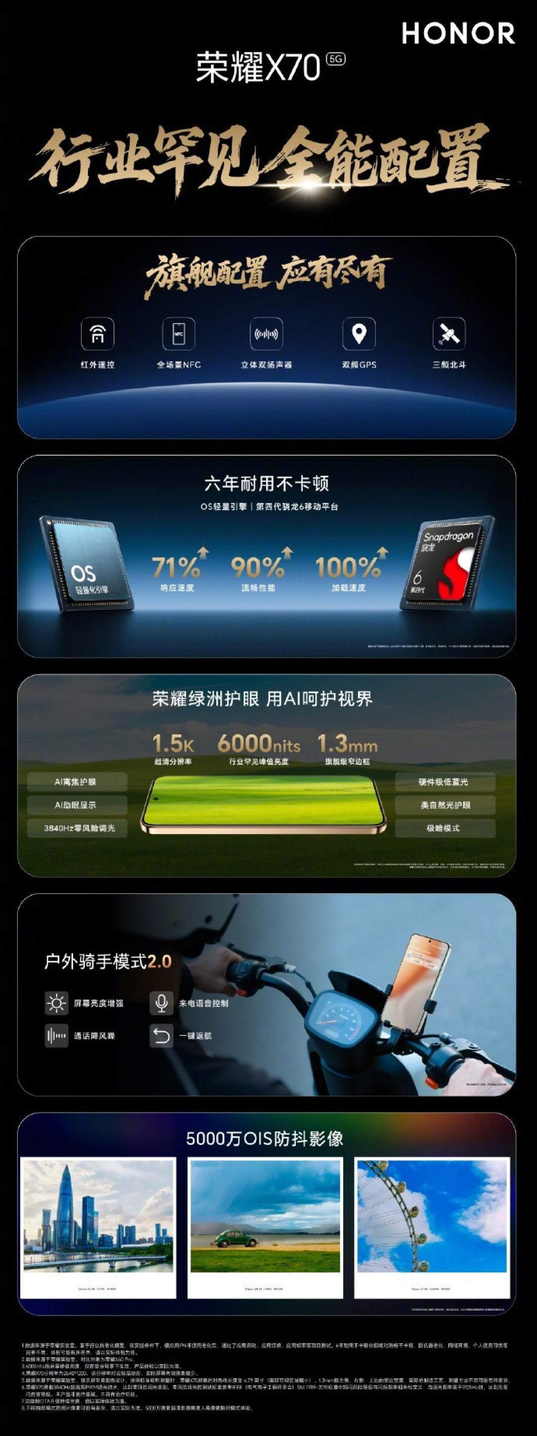 荣耀双新品发布:荣耀X70搭载8300mAh青海湖电池,再创行业记录