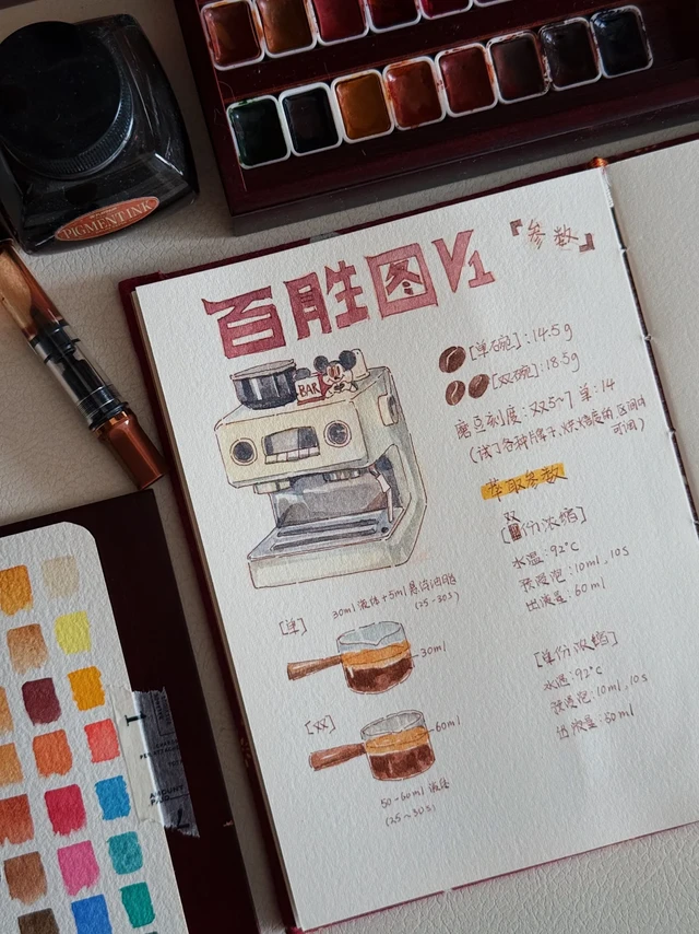 咖啡手帐☕️百胜图v1萃取参数