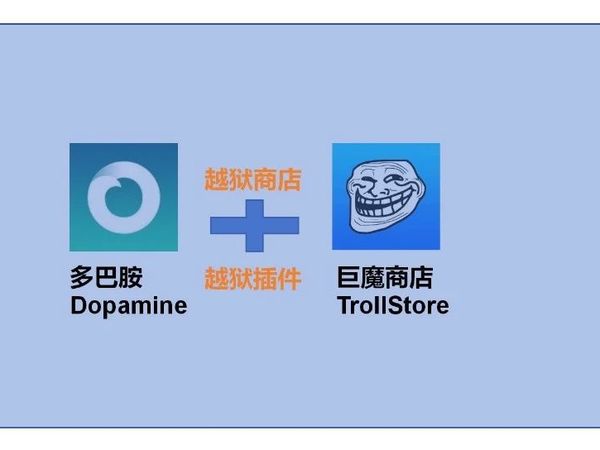 巨魔TrollStore安装最新兼容表，建议收藏！附教程Dopamine等主流越狱+插件