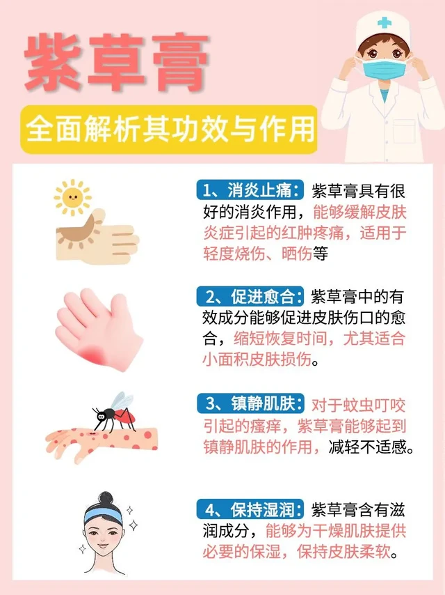 紫草膏：全面解析其功效与作用