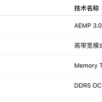 14600KF性能还能挖！Intel IPO优化实测：性能提升最高30%