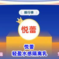 盘点10款深受明星青睐的隔离乳 2025年防晒隔离乳排行榜