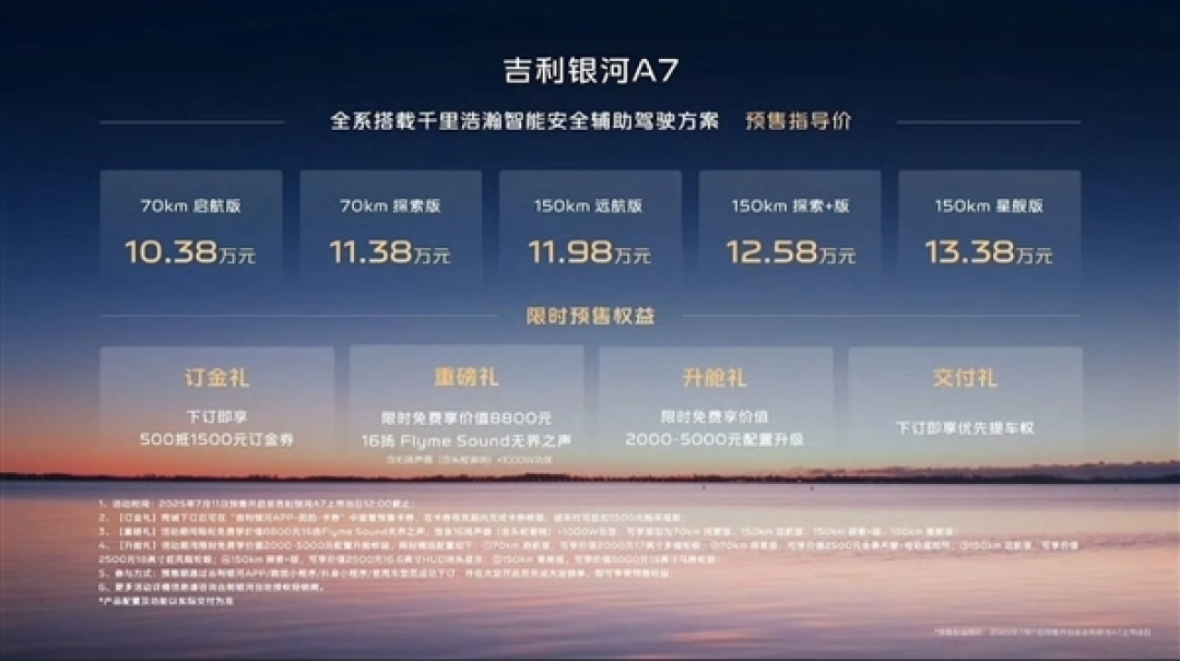 吉利真拼了!续航2100km的全新银河A7新增两车型:售价降至9.78万
