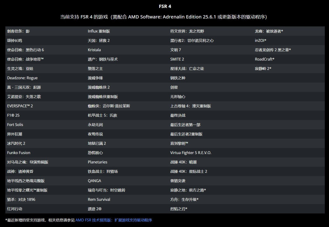 蓝宝石RX 9060 XT 16G《永劫无间》FSR 4实测：帧数更高 画质更好