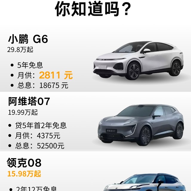 最新汽车免息条件，看一看有没有你想买的车！