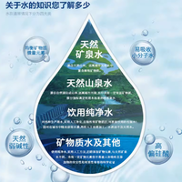 💥震惊！这 11.3L 大桶装水，竟来自长寿之乡巴马💥