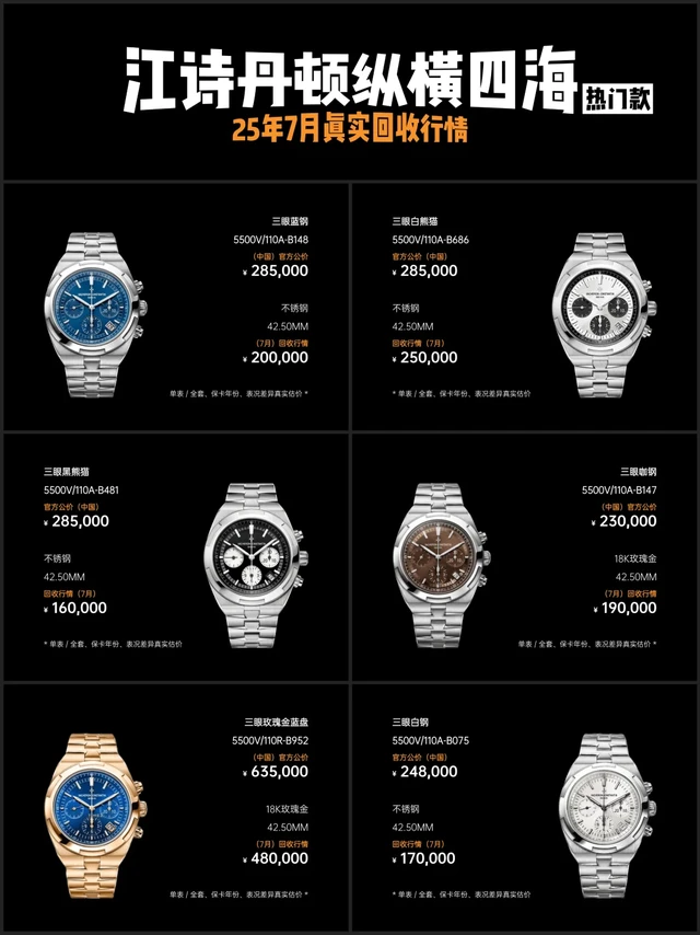 7月行情|江诗丹顿是涨是跌?