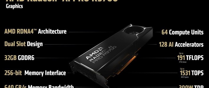 赋能本地 AI: AMD Radeon AI PRO R9700 工作站将于7月23日上市