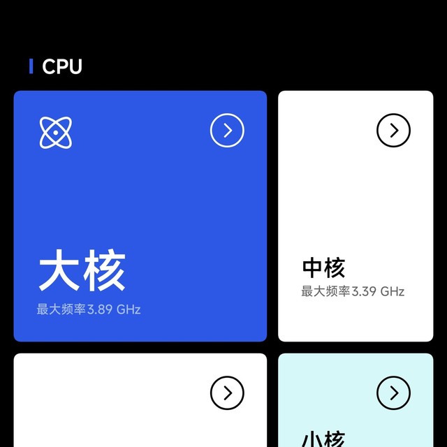 小米全新上线「芯片性能面板」，超实用功能
