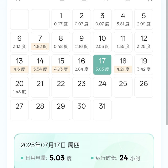 24小时耗电实测：能耗与省电真相