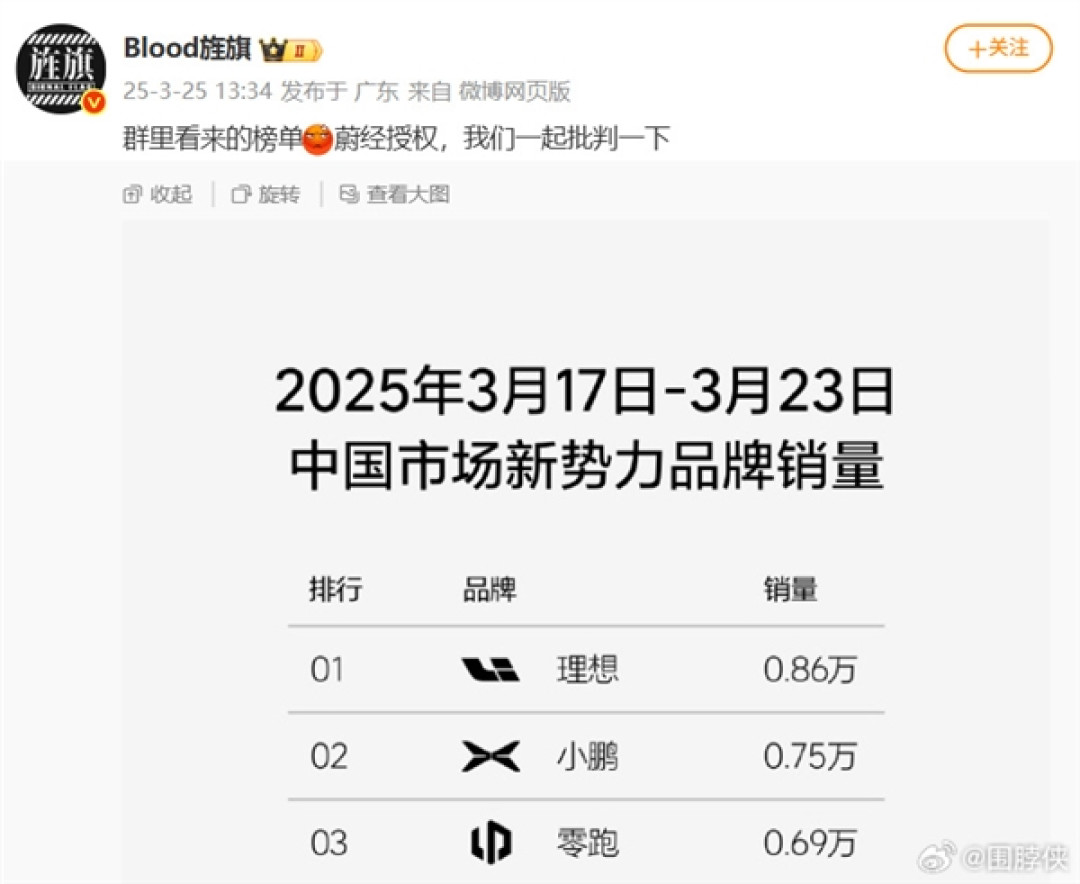 攻击抹黑企业、公开反对国家支持的能源方针!知名博主“Blood旌旗”被禁言