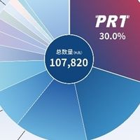 沙利文认证全国销量第一！汉印面单打印机助力快递业再提速