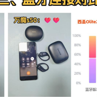 万魔S50好用吗？西圣Olite2对比万魔开放式耳机实测横评