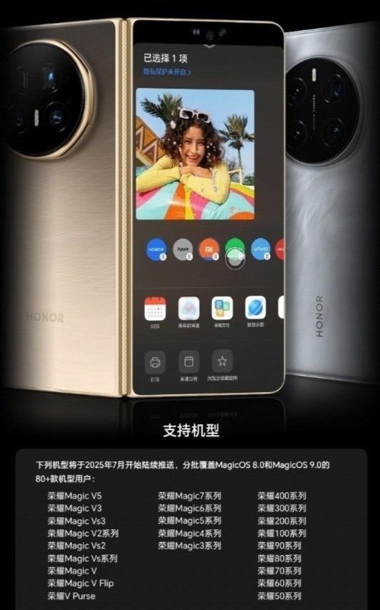 2025年7月2日,荣耀在新品发布会上宣布加入互传联盟。荣耀将打破iOS、Android、HarmonyOS系统壁垒,实现荣耀产品与跨品牌设备免流量高速互传,涉及Magic V折叠屏系列、Magic正
