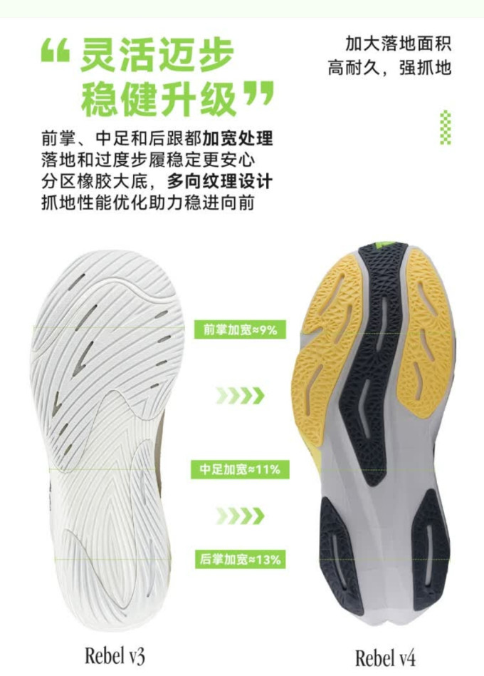 跑鞋