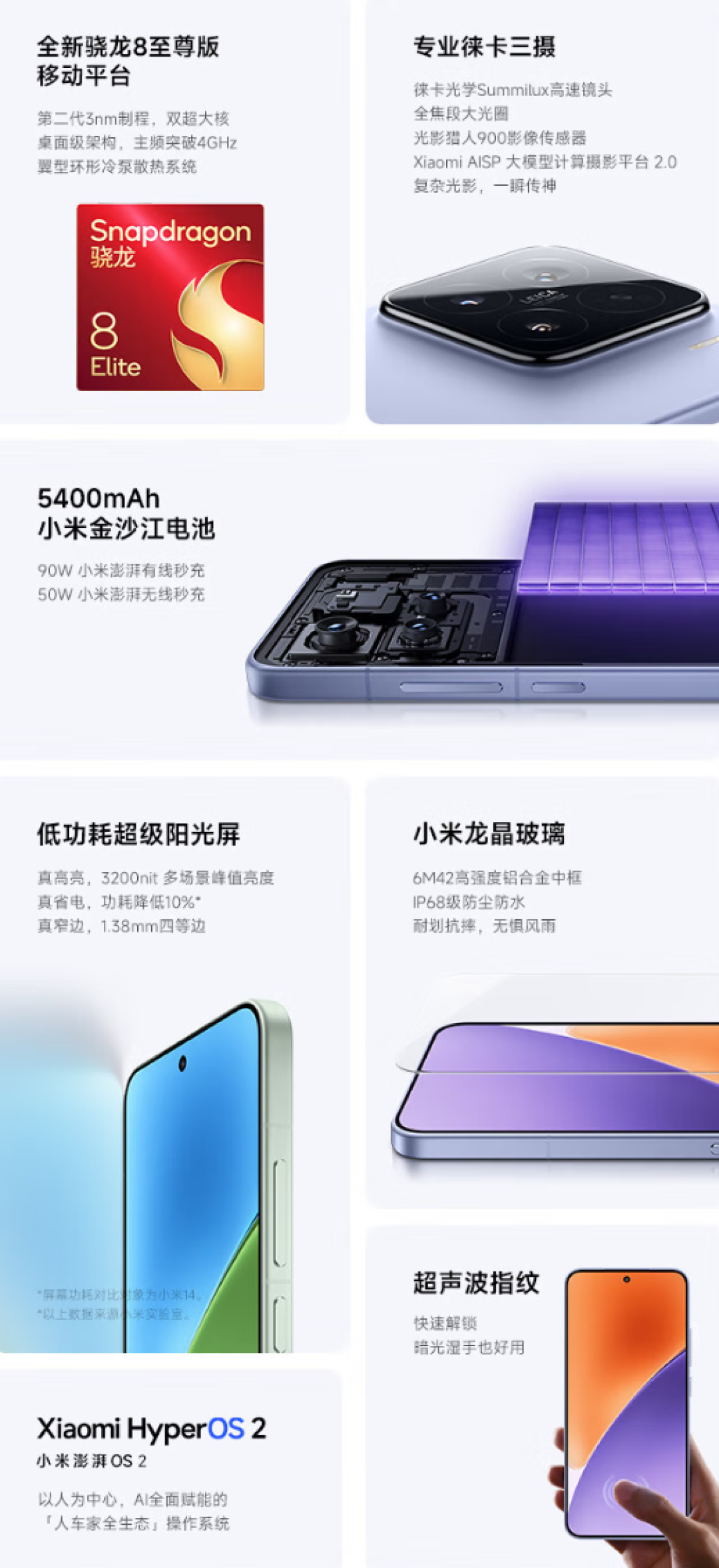 众聊:iPhone 16 128GB Vs 安卓旗舰,预算有限难道也要硬上iPhone?