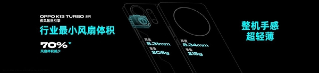 自带风冷 地表最强第四代骁龙8s!OPPO K13 Turbo Pro发布:1999元起